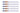 07018 - Century Drill & Tool 07018 9" Contractor Series Bi-Metal Reciprocating Saw Blade, 18T, 5 Pack