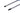 72196 - Century Drill and Tool 72196 Screwdriver Set, 6 Piece