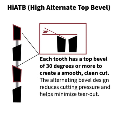 10" X 80T Cross-Cutting Blade for Laminated and Veneered Materials (HiATB)